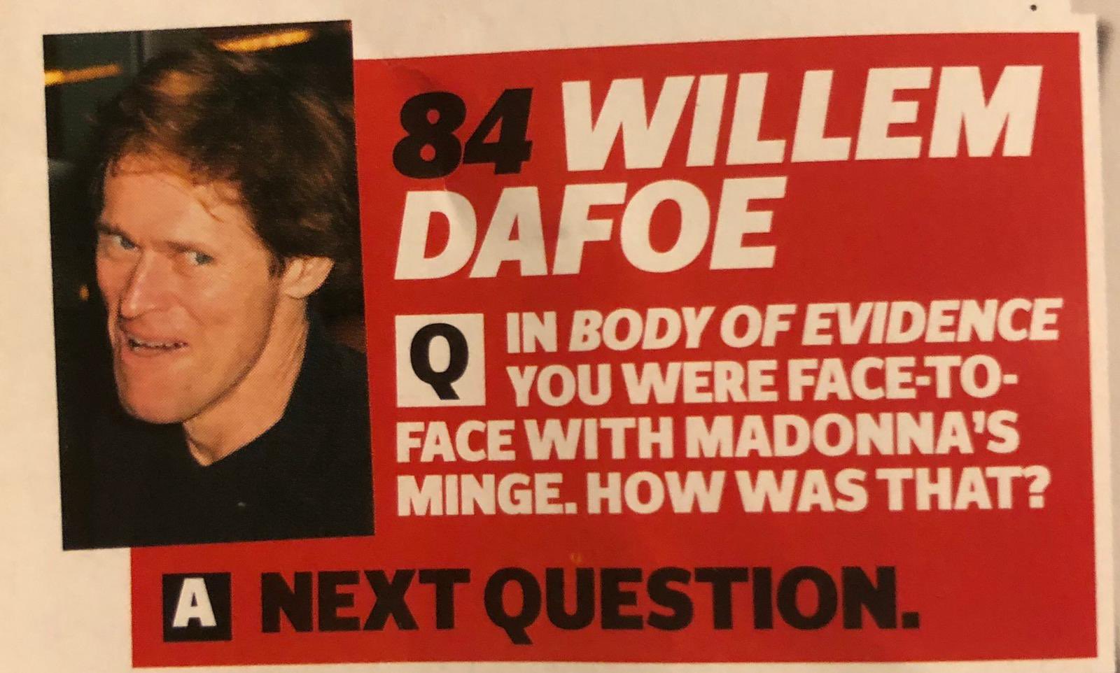 Happy birthday Willem Dafoe 