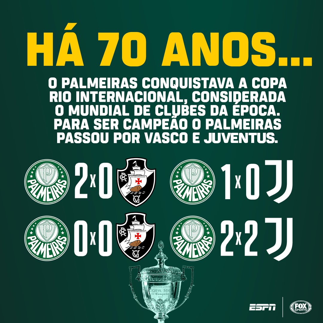 Final do Mundial 1951 Melhores Momentos de Palmeiras x Juventus 