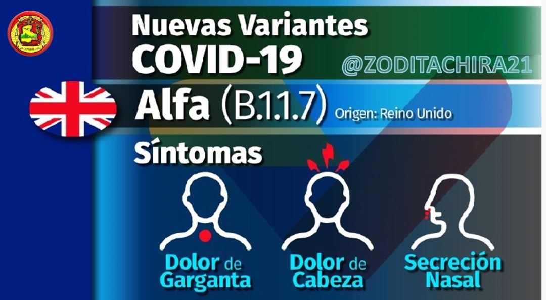 GONZALEZB100880's tweet photo. #22Jul || #PREVENCIÓN😷 La variante Alfa se transmite con mayor facilidad causando mayor riesgo de hospitalización y de muerte.
¡No bajes la guardia, mantén el cumplimiento de las medidas de bioseguridad!
#Hito3Millones600Mil https://t.co/pmI0g8bzE2