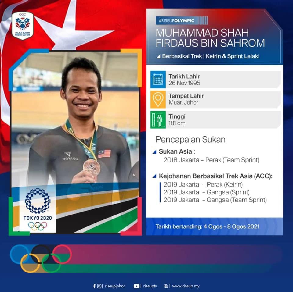 onnhafiz's tweet photo. Syaqiera akan mewakili negara dalam acara memanah, Nuraisyah pula dalam acara pelayaran, Kelly Tan dalam acara Golf juga dan Muhammad Shah Firdaus yang dalam acara Basikal Trek. https://t.co/5luV0Xsbks