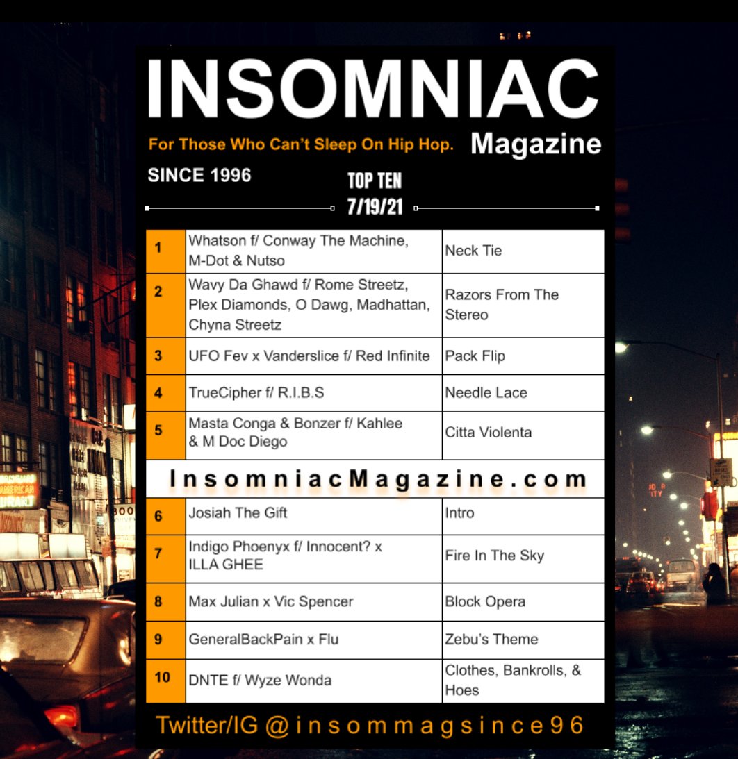 Insomniac Magazine’s Hip Hop Top 10 July 19, 2021 insomniacmagazine.com/insomniac-maga… <a href="/generalbackpain/">GeneralBackPain</a> <a href="/FLUDUST/">Fluey</a> <a href="/HomeTeamEmpire/">HomeTeam™</a>