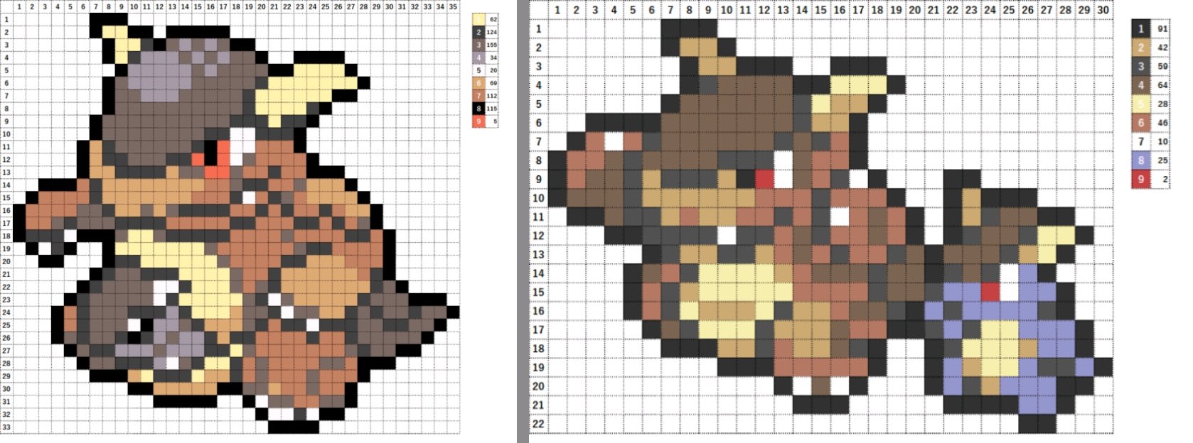Twitter 上的 なやここ ポケモンアイロンビーズ図案つくる人 意味ありげな組み合わせ ゚ロ゚ ガルーラ メガシンカ カラカラ ガラガラ アローラのすがた ポケモン アイロンビーズ パーラービーズ クロスステッチ ドット絵 Pixelart T Co Ngwkspgiey Twitter 上的 なやここ ポケモンアイロンビーズ図案つくる人 意味ありげな組み合わせ ゚ロ゚ ガルーラ メガシンカ カラカラ ガラガラ アローラのすがた ポケモン アイロンビーズ パーラービーズ クロスステッチ ドット絵 Pixelart T Co Ngwkspgiey