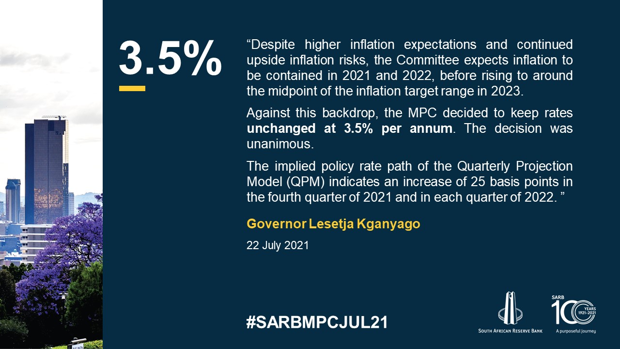 SA Reserve Bank on Twitter: "Headline CPI forecast has been revised