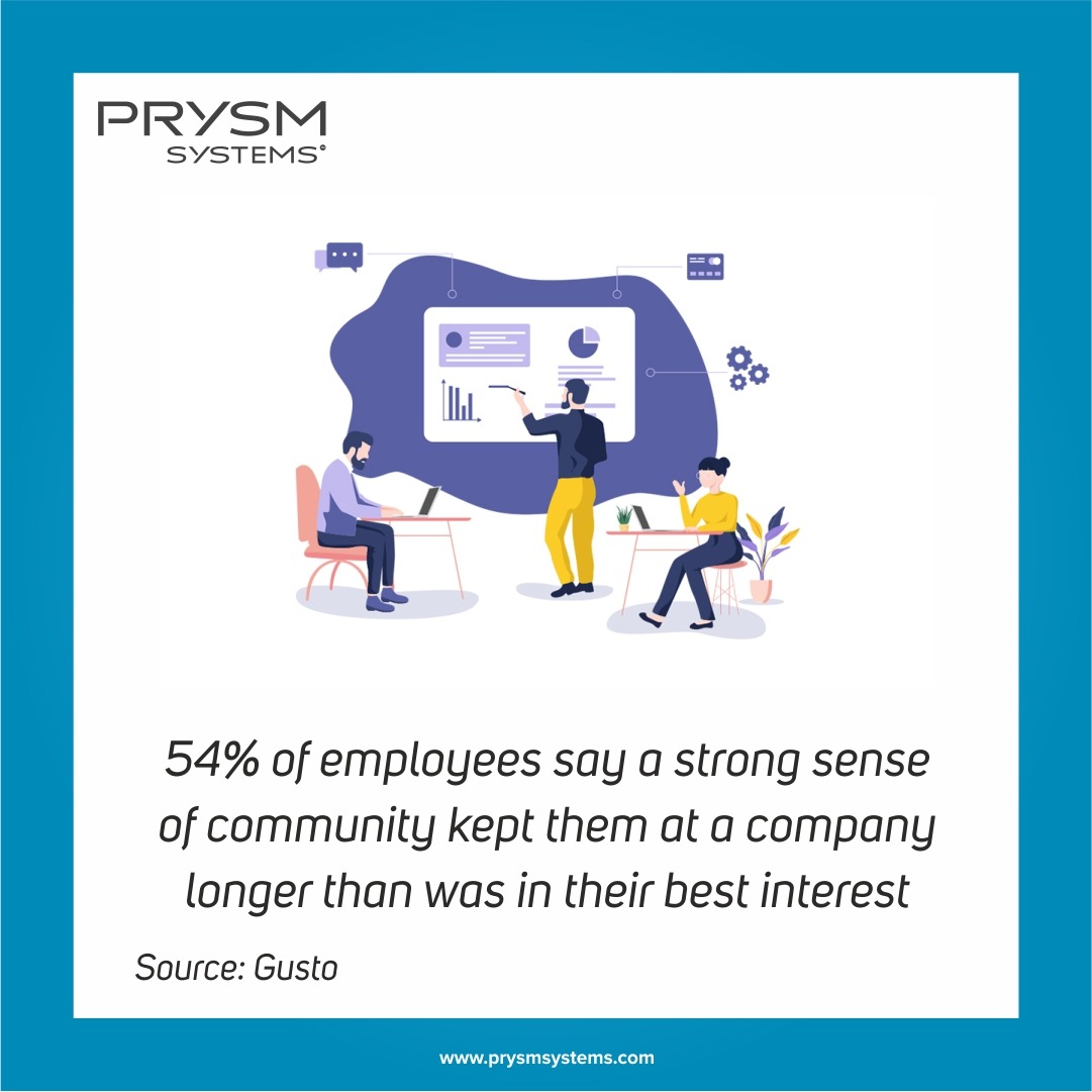 PrysmLPD's tweet photo. The Power of Teamwork. Are you working in teams?
Learn More - https://t.co/e73LuXXVUz
#LPD6K #PrysmSystems #Teamwork #VideoWall #HybridMeetings https://t.co/UX7RUMc9or