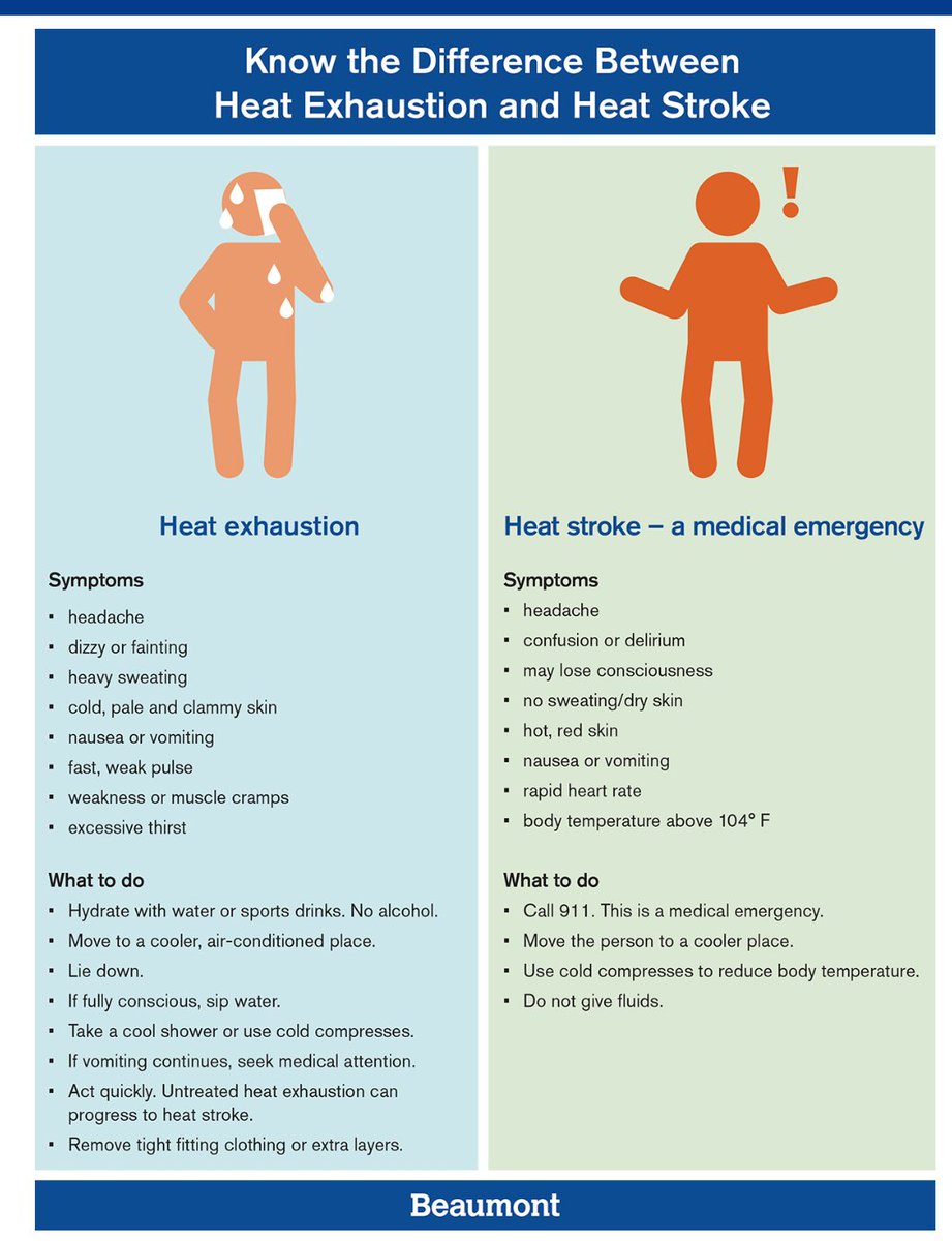 THultzsch's tweet image. Know the difference between 
Heat Exhaustion and Heat Stroke!