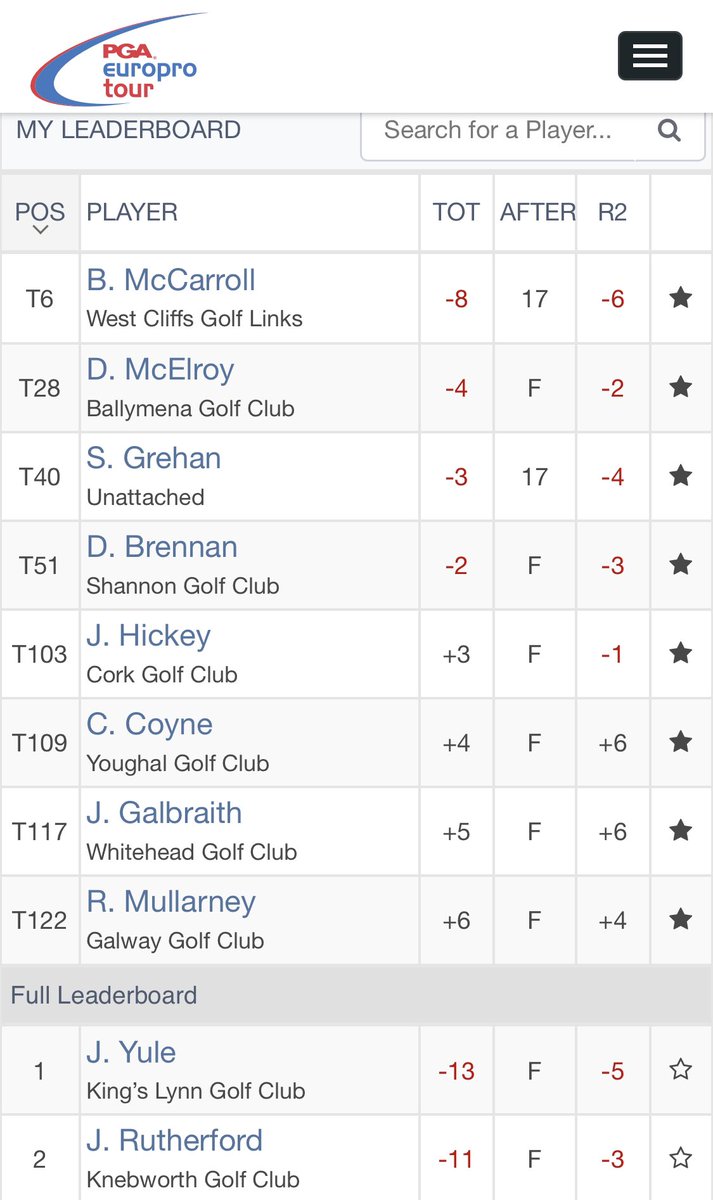Ulster Golf Daily tweet media