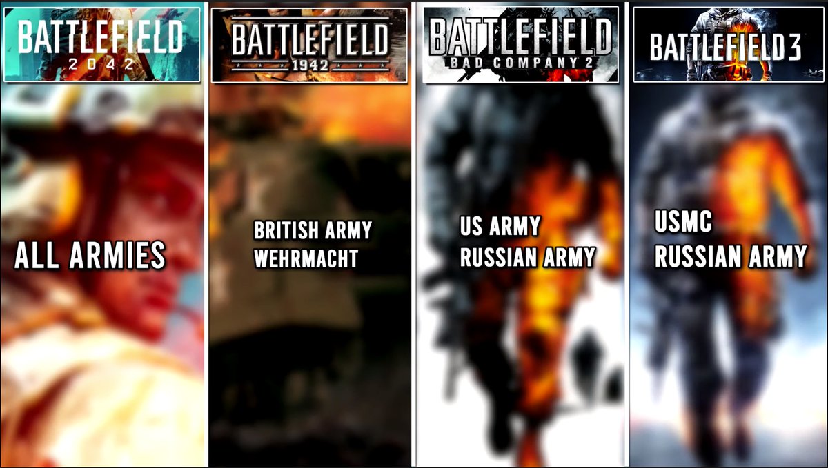 PS5bulletin's tweet photo. Confirmed vehicles coming to the Battlefield Portal. 🚛

Source:
https://t.co/CFMXtHjUkx #BATTLEFIELD2042 https://t.co/Ze6W3aFLSI