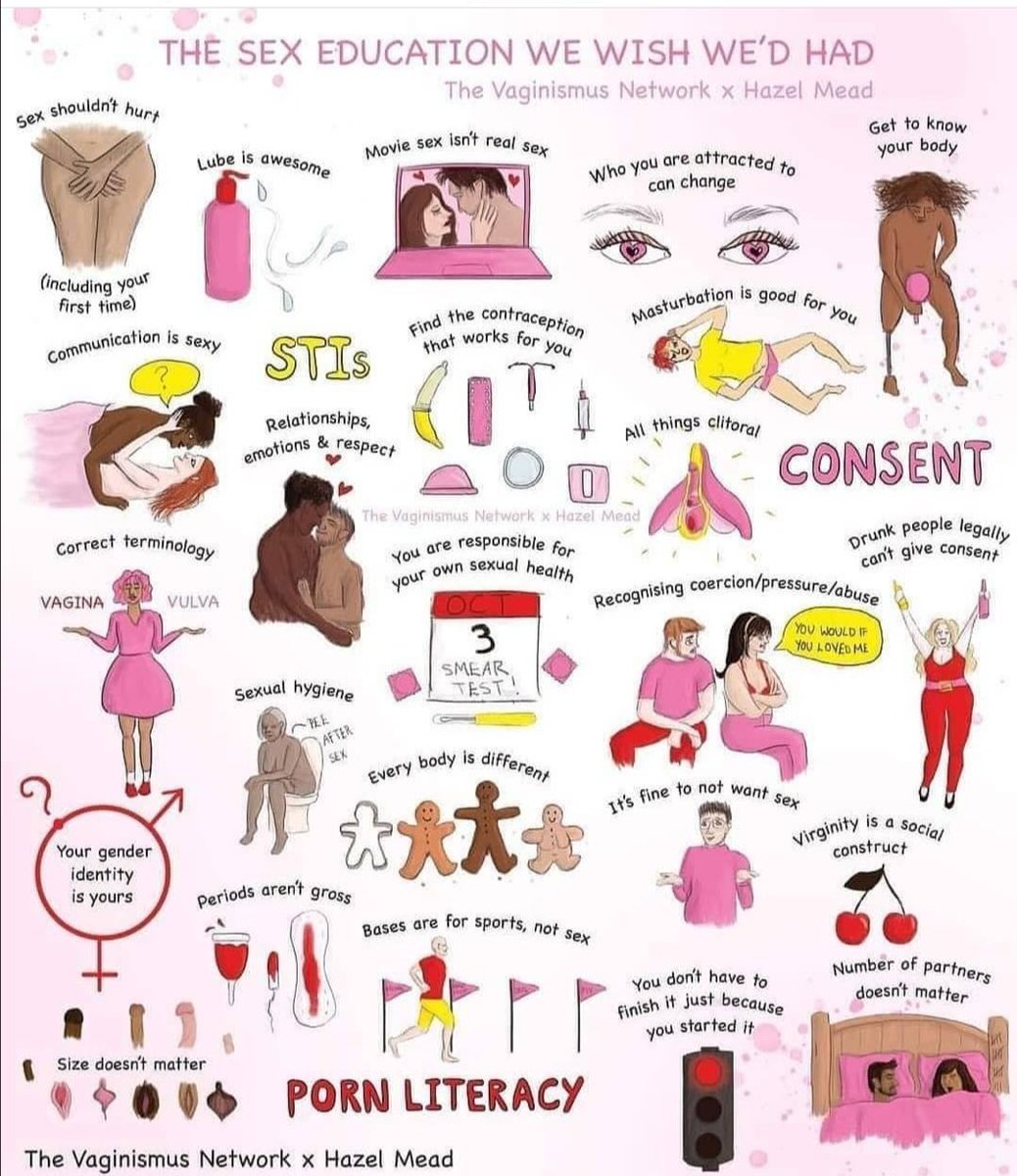 Raise Your Voice (@raiseurvoiceni) on Twitter photo Thanks to @sex_positive_teapot for sharing this by <a href="/hazel/">Hazel Gardner</a>.mead and @thevagnetwork
#RSE Thanks to @sex_positive_teapot for sharing this by <a href="/hazel/">Hazel Gardner</a>.mead and @thevagnetwork
#RSE