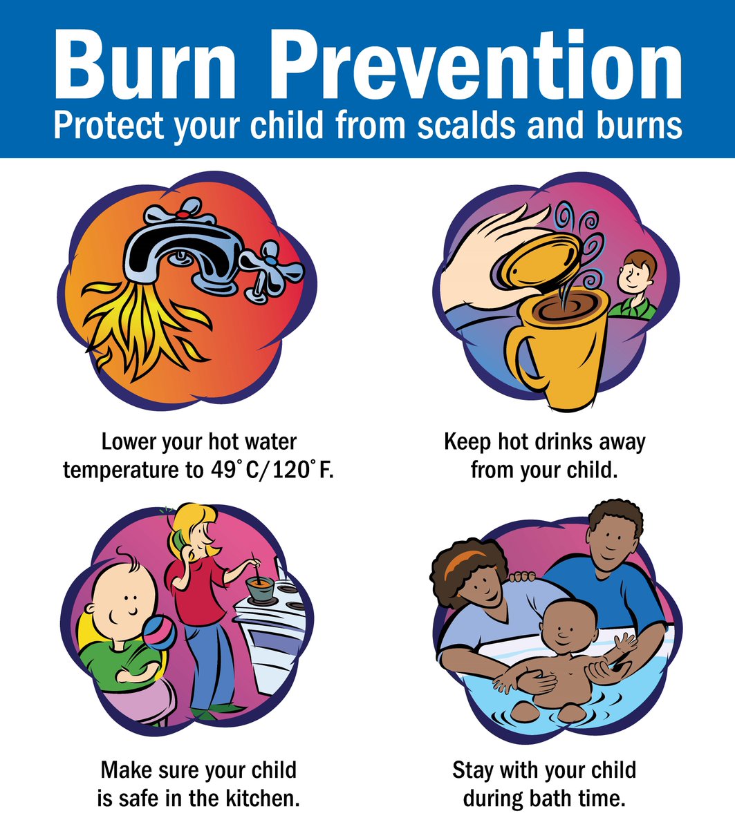 Sickkids Thehospital Hot Water Burns Like Fire Always Stay With Your Child During Bathtime And Don T Let Water Get Hotter Than 49 Degrees Celsius Learn More About Burnprevention At Aboutkidshealth T Co Gt7pxkfyen Sickkids Thehospital Hot Water Burns Like Fire Always Stay With Your Child During Bathtime And Don T Let Water Get Hotter Than 49 Degrees Celsius Learn More About Burnprevention At Aboutkidshealth T Co Gt7pxkfyen