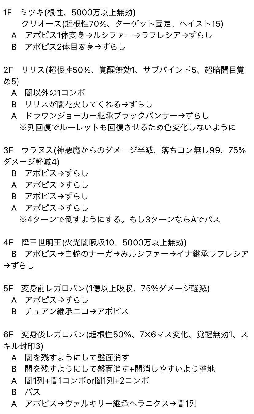 パズドラ周回編成 Twitter Search Twitter