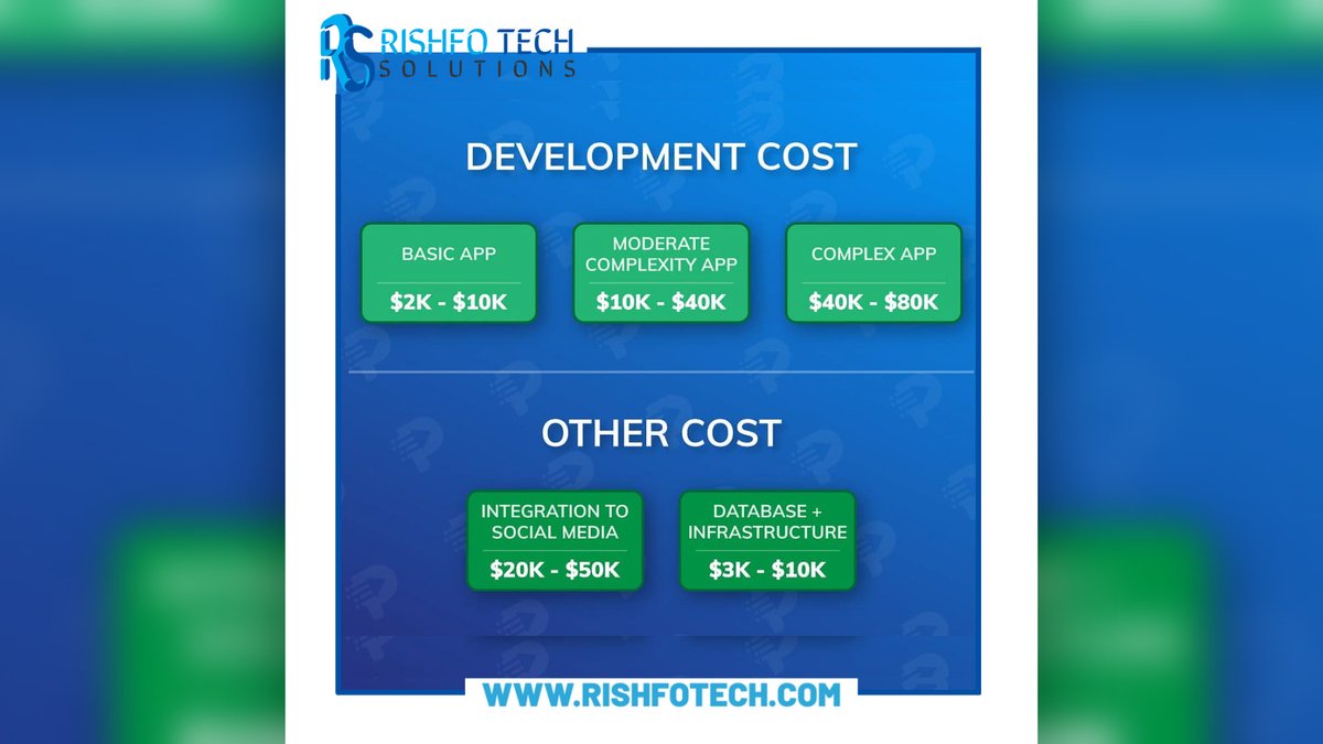 rishfotech's tweet photo. Get the most out of your project budget!
📞 Contact us for more details.
🔎 https://t.co/5O8c1dAaRh| 📧 support@rishfotech.com
.
.
#mobileappdevelopment #appdevelopmentcompany #appdevelopers #androidapp #androidappdevelopers #iosappdeveloper https://t.co/tcNKmPKghl
