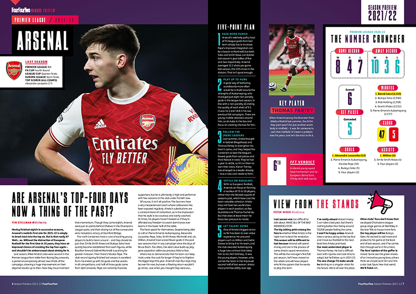 Fourfourtwo 1 0 0 Page Season Preview Fft S Panel Of Experts Rate And Slate All 139 Teams In The Premier League Championship League One Two Scottish Premiership National League And The Wsl