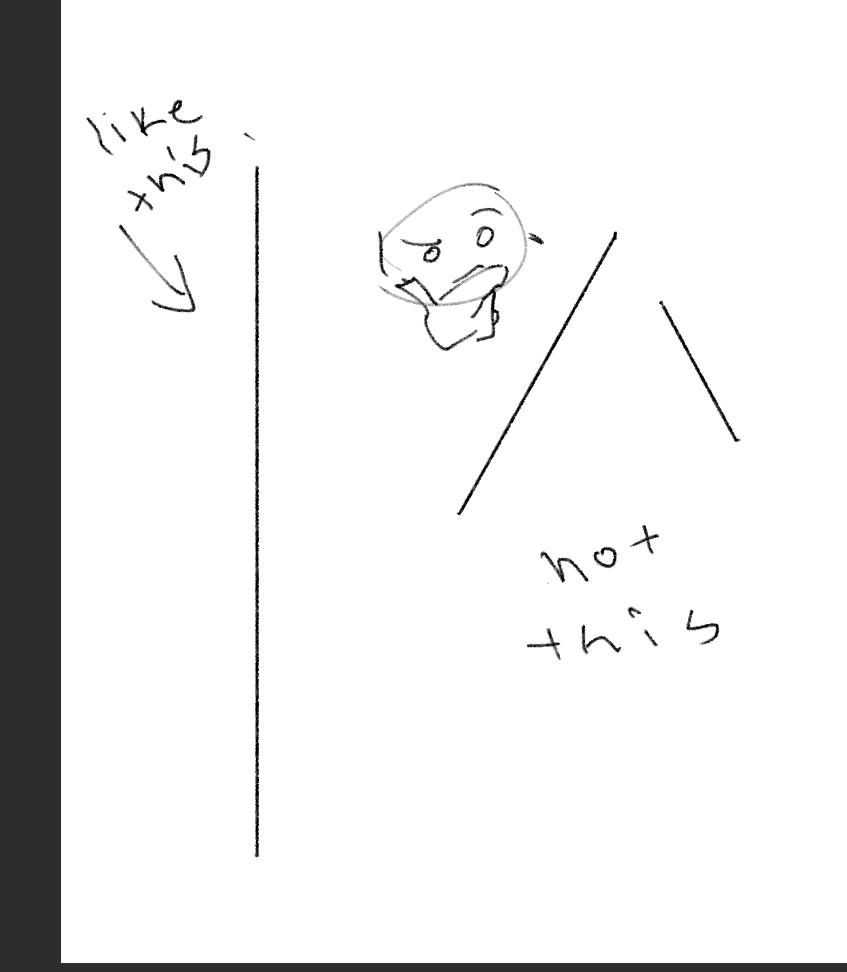 in Ps u just hold the shift tab but in csp i have no clue 