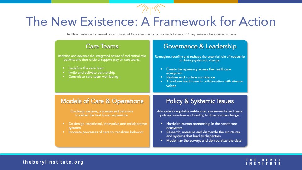 jasonawolf's tweet photo. Join us today for an amazing panel as part of @BerylInstitute #NewExistence Webinar series. Reinforcing the global nature of #patientexperience our panelists from the NHS & Pakistan share how they are working to elevate the #humanexperience in #healthcare.
https://t.co/hejUtBKyfo https://t.co/7nqavYpsUE