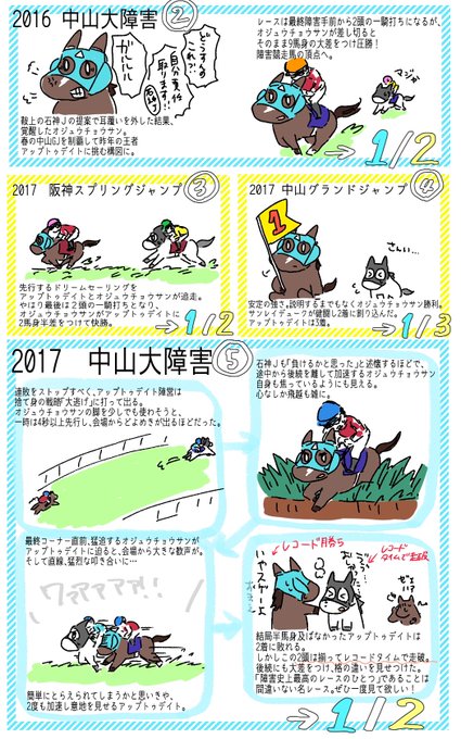 アップトゥデイトのtwitterイラスト検索結果 アップトゥデイトのtwitterイラスト検索結果