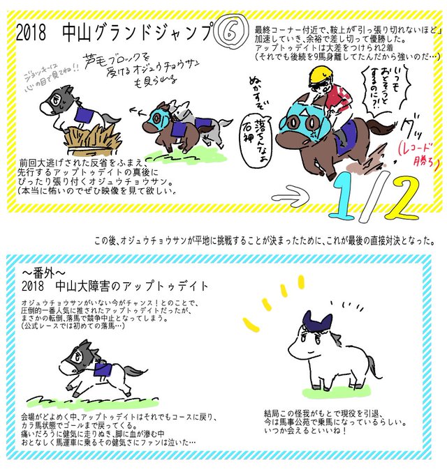 アップトゥデイトのtwitterイラスト検索結果 アップトゥデイトのtwitterイラスト検索結果