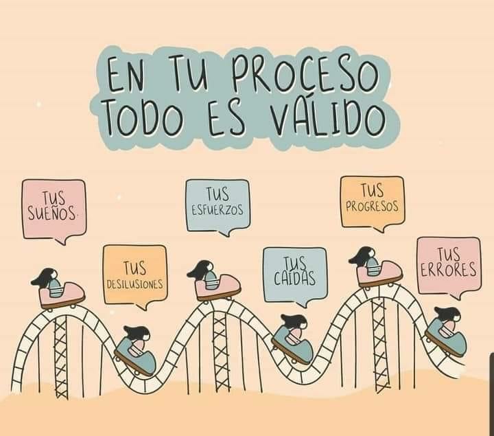 profeivanmoreno's tweet photo. ¿Cuántas veces te has sentido mal por no cumplir con las expectativas de los demás?

Vive tu proceso, aprende de tus errores, disfruta de los altibajos de la vida y sé feliz en el transcurso.

¡#FelizLunes! https://t.co/wxYbfcDP9R