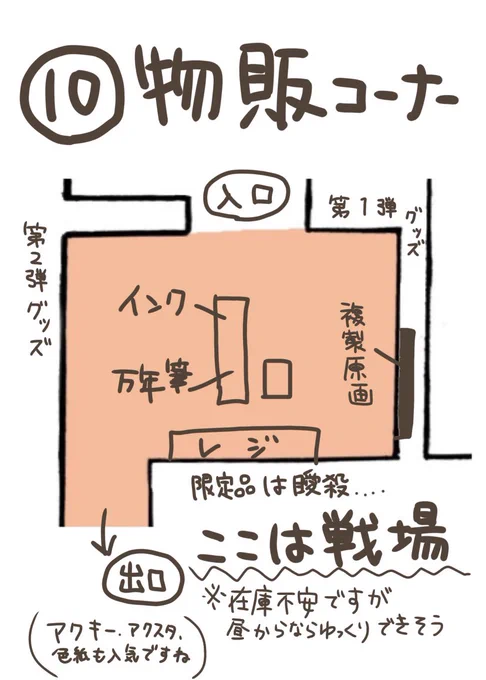 【Dグレ原画展レポ⑩】
物販については前にたくさんレポしたので完結に。

戦場です!!!!!!! 