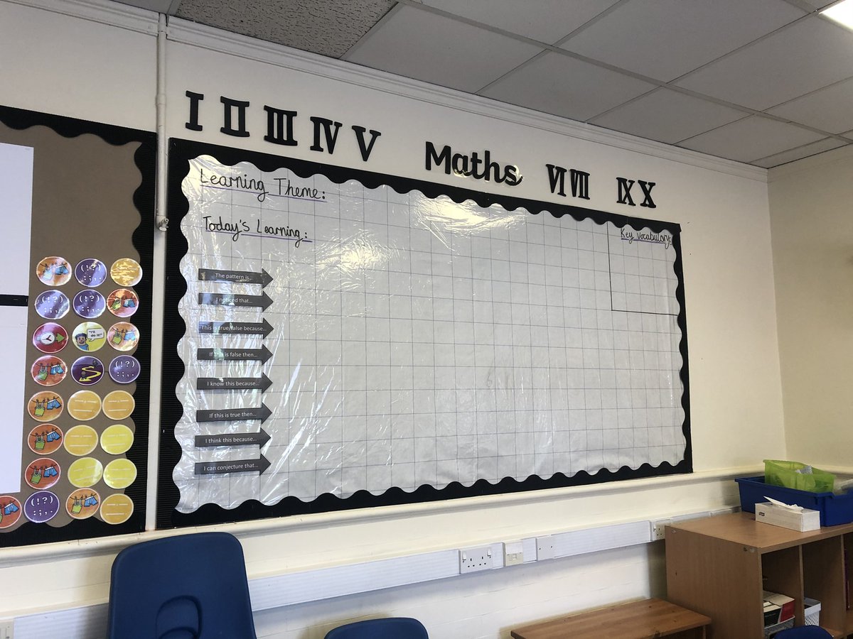 forde_mr's tweet photo. My classroom is done 🤩 It’s crazy how if I hadn’t started on EduTwitter then my classroom would not look like that all! I’ll tag people who have inspired this below 😇 https://t.co/conlRenNls