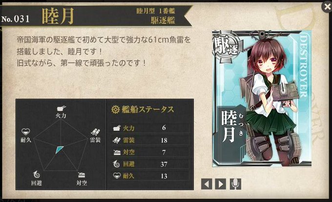 睦月型1番艦のtwitterイラスト検索結果