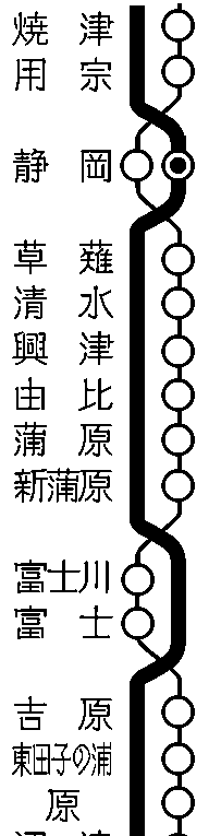 まだ新富士駅が無いので虚無のために行ったり来たりしている 