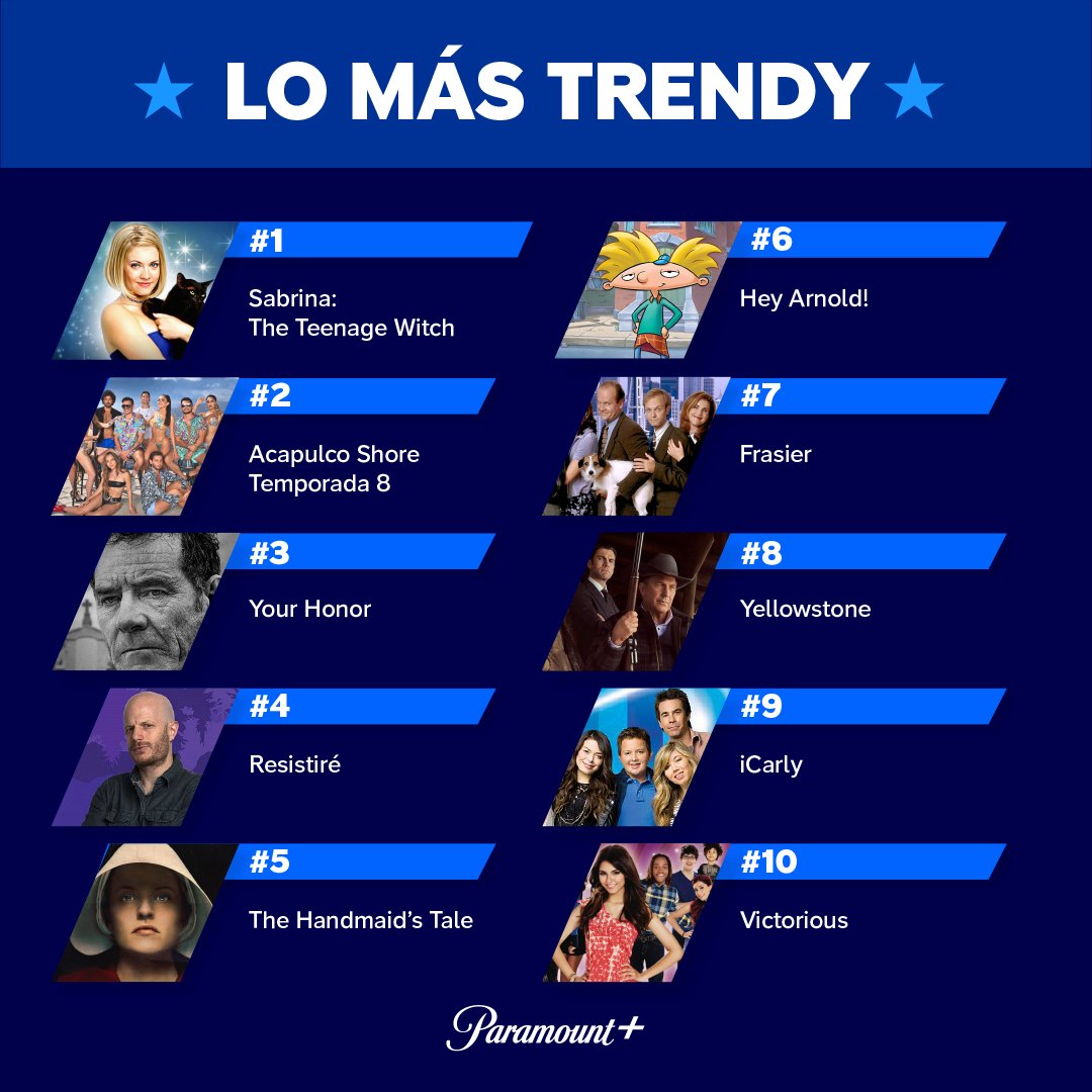 Paramount+ Latinoamérica on Twitter "¿Ya tienes plan para hoy? ¿Qué