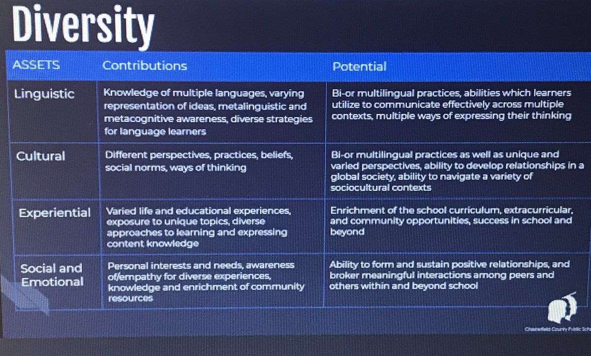 Laura Prymak tweet media