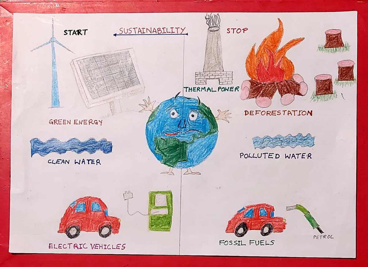 Sustainability is no longer a choice but a compulsion.
 This is what sustainability means to me - Umair Kamal, Grade 6A, Gems Modern Academy #week3 #sustainability @KHDA #expo2020champions @KNargish @expo2020schools @DxbModern #8WeekStreak