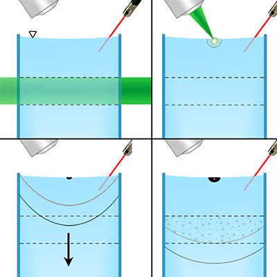 An optical technique uses a laser pulse as a pump and collimated laser beam as a probe to generate nanosized gas bubbles in water go.aps.org/3hVkqcx