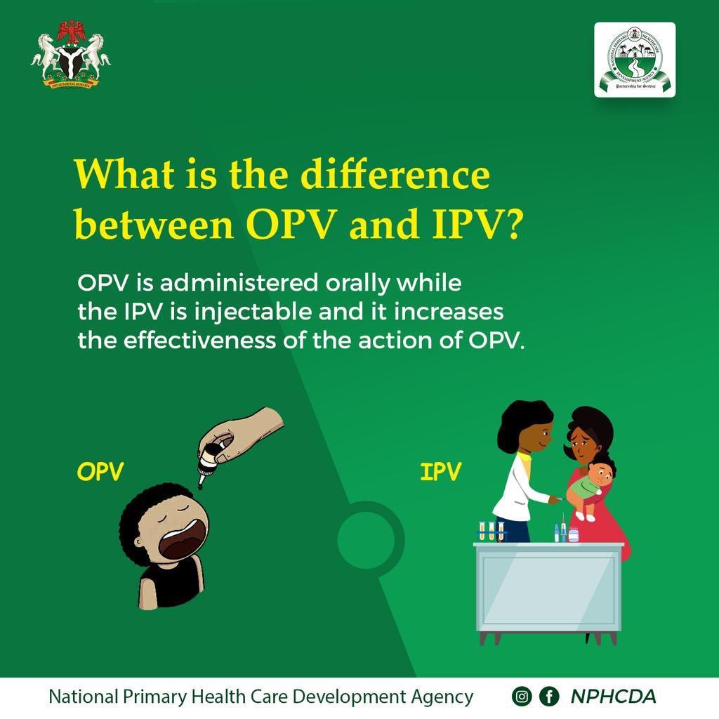 jennygodswill's tweet image. My child has received IPV at 6 weeks should my child still receive another dose of IPV?
The Government of Nigeria through the National Primary Health Care Development Agency is introducing the second dose of inactivated polio vaccines into the national immunization schedule
#IPV2