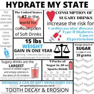 GADFCS's tweet photo. Wow! Did you know these #FastFacts about the sugar sweetened beverages you may be drinking? Choose Water Instead! #HydrateMyStateGA #SNAPEd #GADFCS https://t.co/89RiLmmHWp
