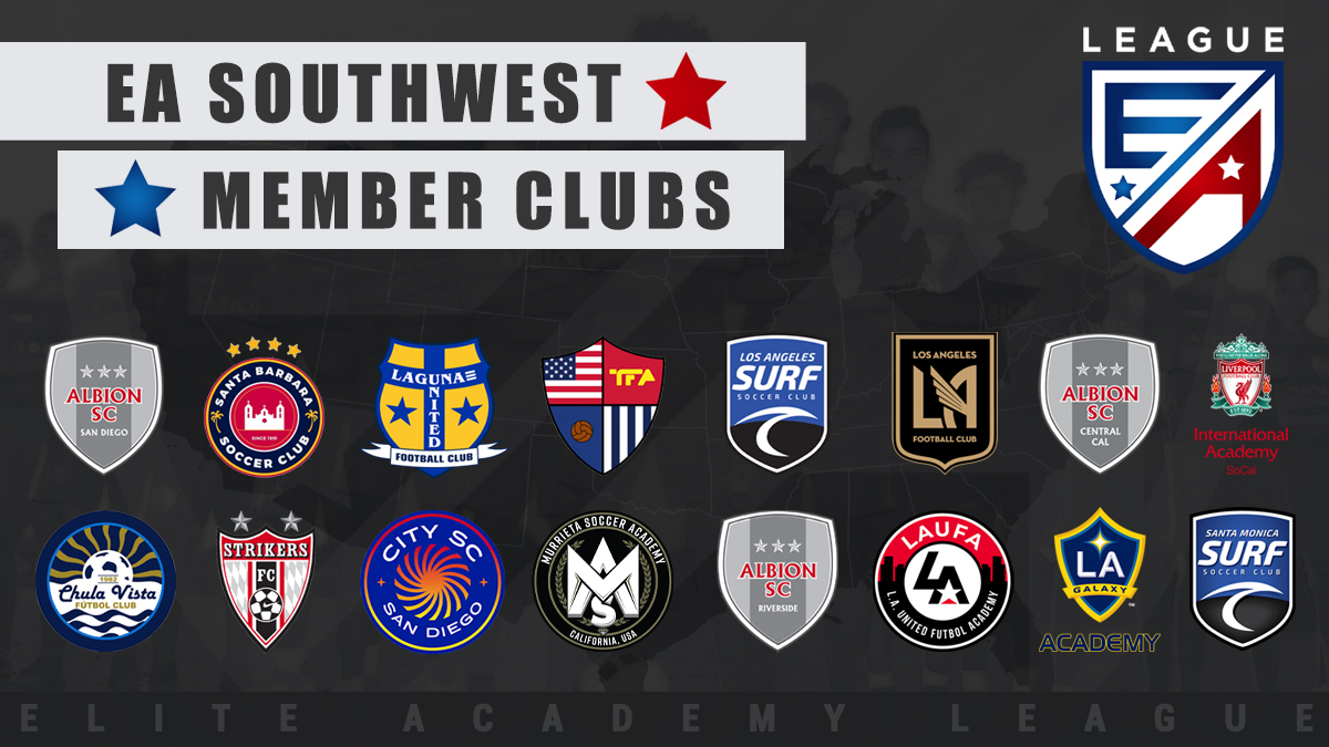 Elite Academy League tweet media