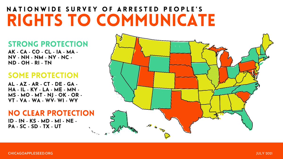 ChiAppleseed's tweet photo. Contact with the outside world after arrest helps people safely invoke their rights...but not all US states are created equal.

We looked at statute + case law nationwide and found only ~30% have strong #RightToCommunicate protections.

Read our report: https://t.co/A0d4phf8YO 1/ https://t.co/el0izbGEND