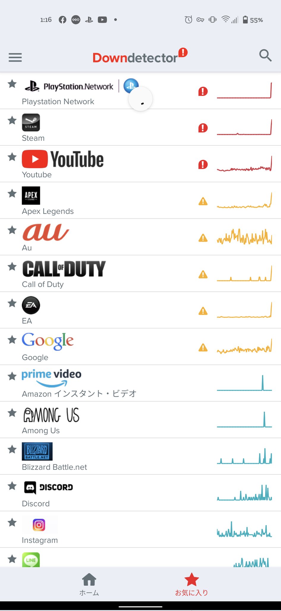 サーバーダウン Twitter Search Twitter