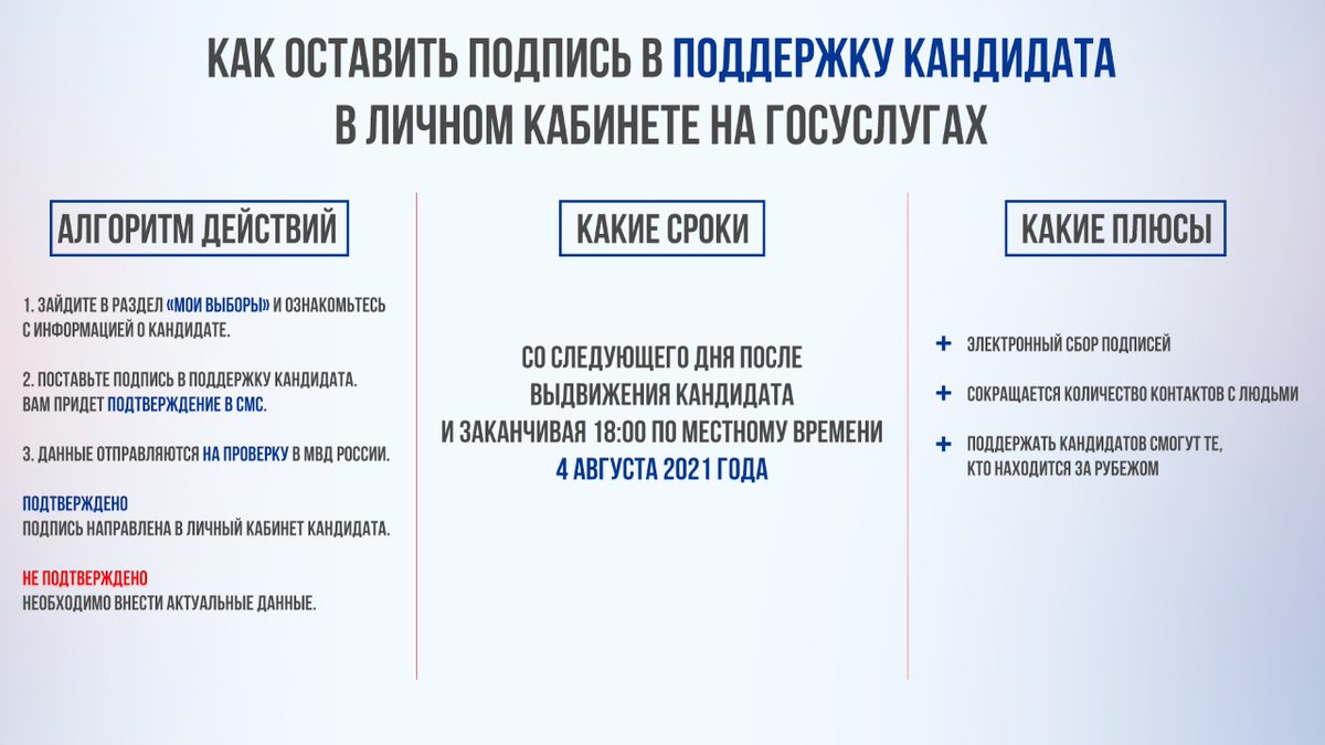 А Вы знаете, что в Самарской области можно оставить подпись в поддержку кандидата в личном кабинете на «Госуслугах»?

Подробнее в нашей карточке 👇

#Избирком63