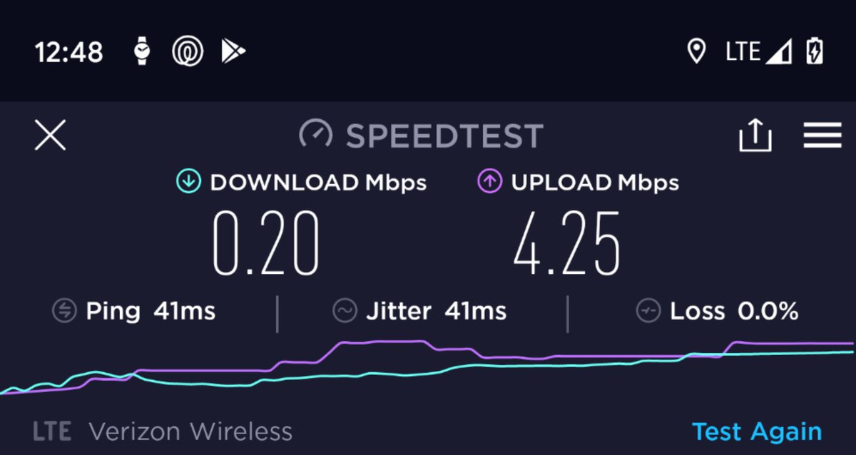 danielharrigan's tweet photo. Dam @VZWSupport. I'm downtown in the capital of NY and this is the speeds we get here... Wooof https://t.co/9k2OW0CCpY