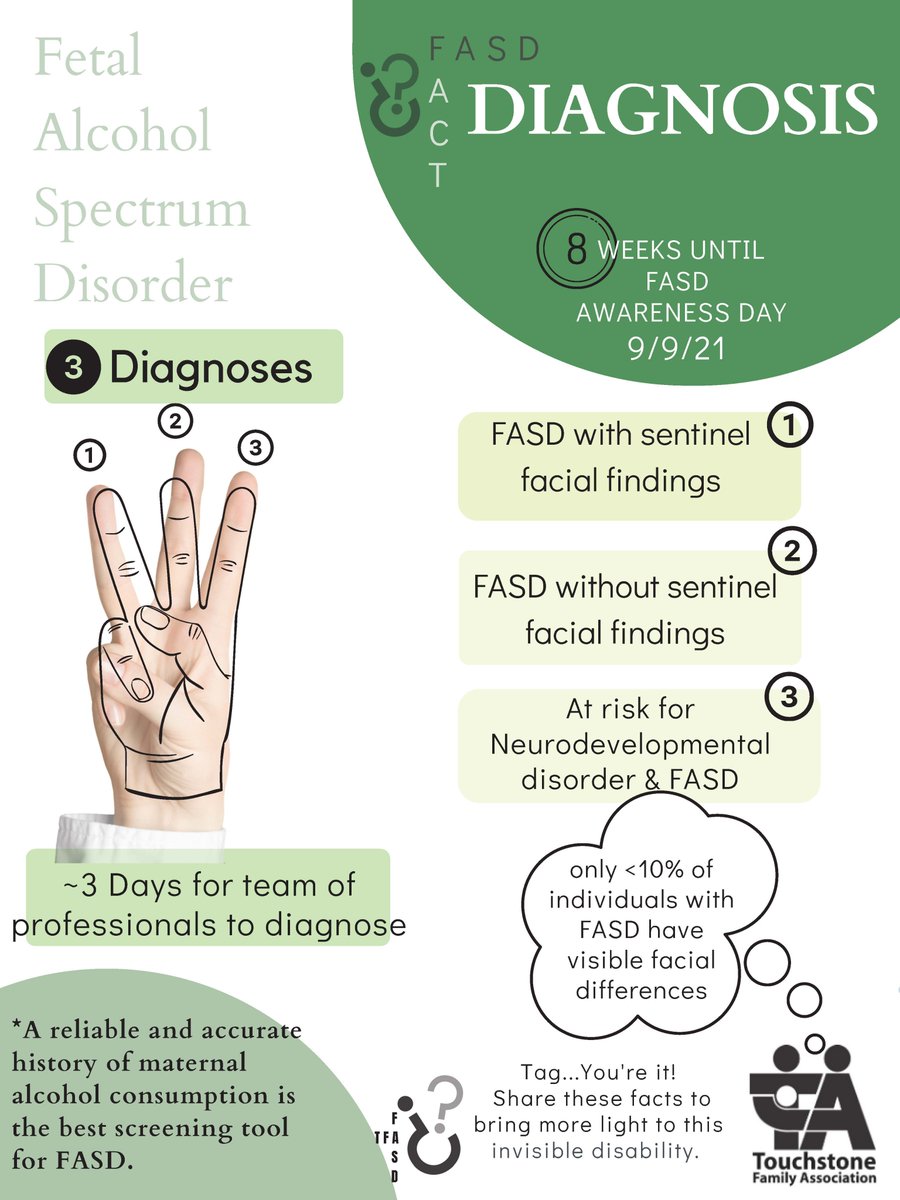 Touchfam's tweet image. Together more #FASDaware. 9 infographics in 9 weeks This week&apos;s topic is DIAGNOSIS! 2gether more #FASDaware!