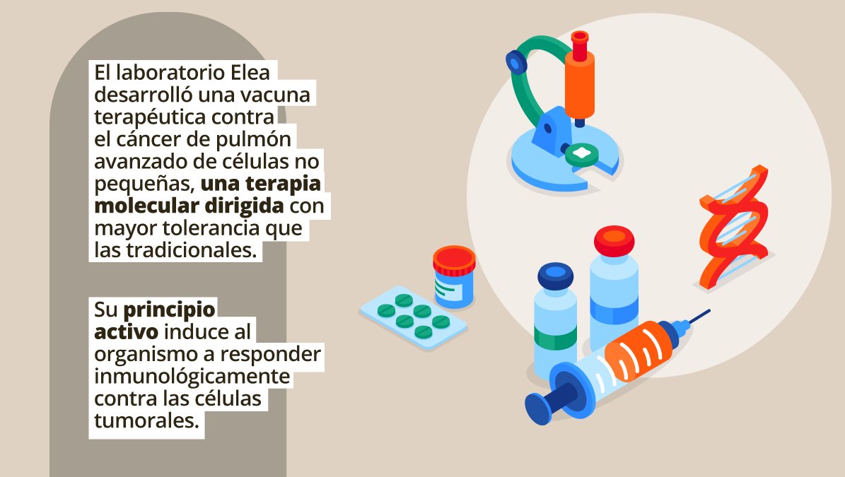 Insud_Arg's tweet photo. #CompromisoINSUD | En los últimos 10 años, lideramos el desarrollo de más de 150 proyectos destinados, en su mayoría, a la #salud humana.
Te contamos más sobre algunos de ellos. https://t.co/XNP1263ahe