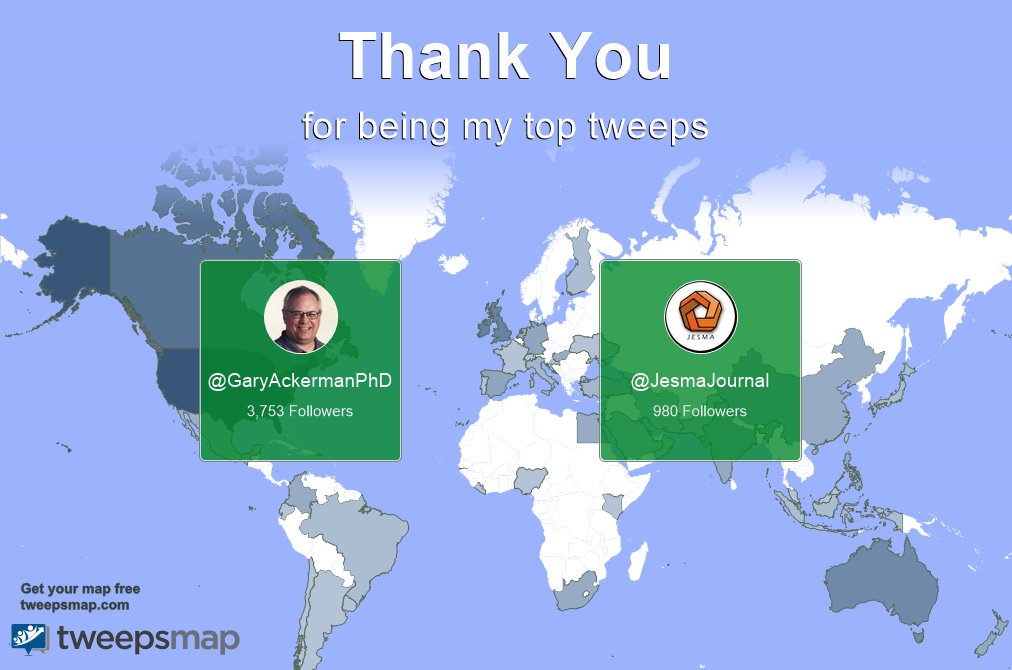 Special thanks to my top new tweeps this week, @GaryAckermanPhD and @JesmaJournal!