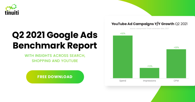 Part 2 of <a href="/Tinuiti/">Tinuiti</a>'s Q2 2021 Triopoly Series is out now! Download the #GoogleAds Benchmark Report to discover important insights across Search, Shopping and #YouTube. Get it for free here: bit.ly/3kL4Ylh