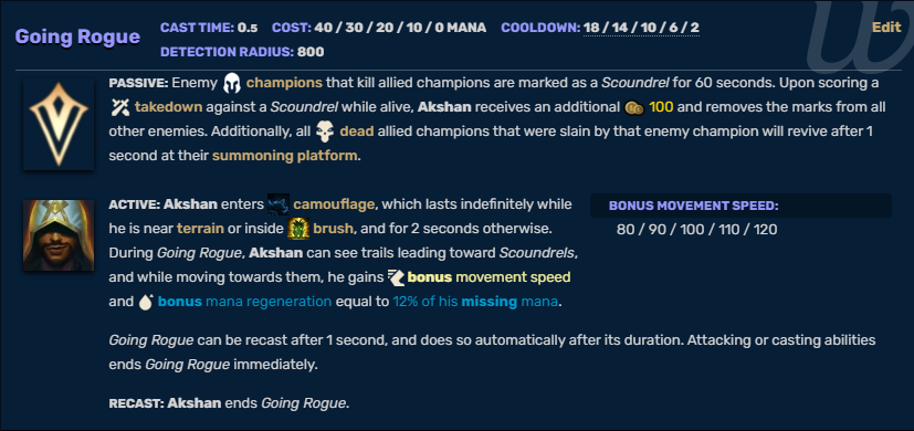 Why does he get perma invis for hugging walls? Yo he might be roaming top or bot or jungle, who really knows? Just play at your tower guys.