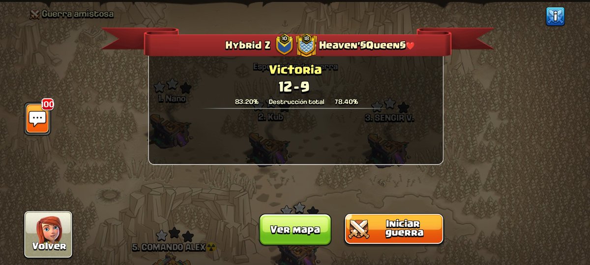 Arrancamos con buen pie en <a href="/MoonCup12/">Moon Cup</a>  Th14 Universal .