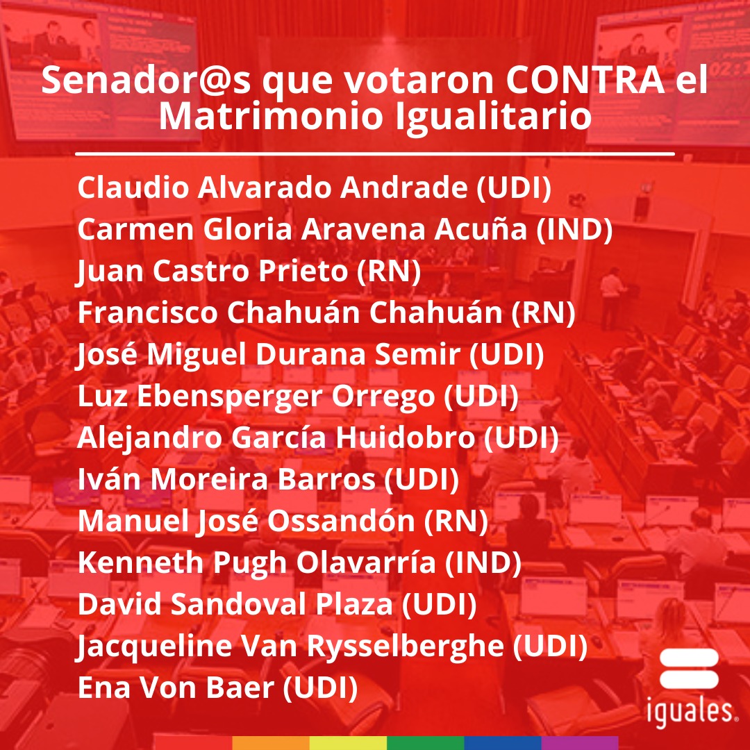 IgualesChile's tweet photo. ¿Sabes cómo votaron ayer l@s senador@s el proyecto de ley de #MatrimonioIgualitario? 
👀Spoiler: los que votaron en contra están al final) 👉🏽 https://t.co/xOTRclWHHH