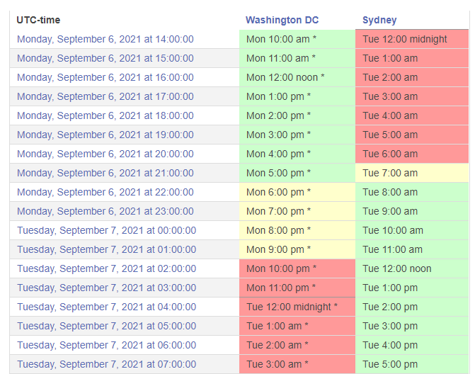 Eric M. Johnson tweet media
