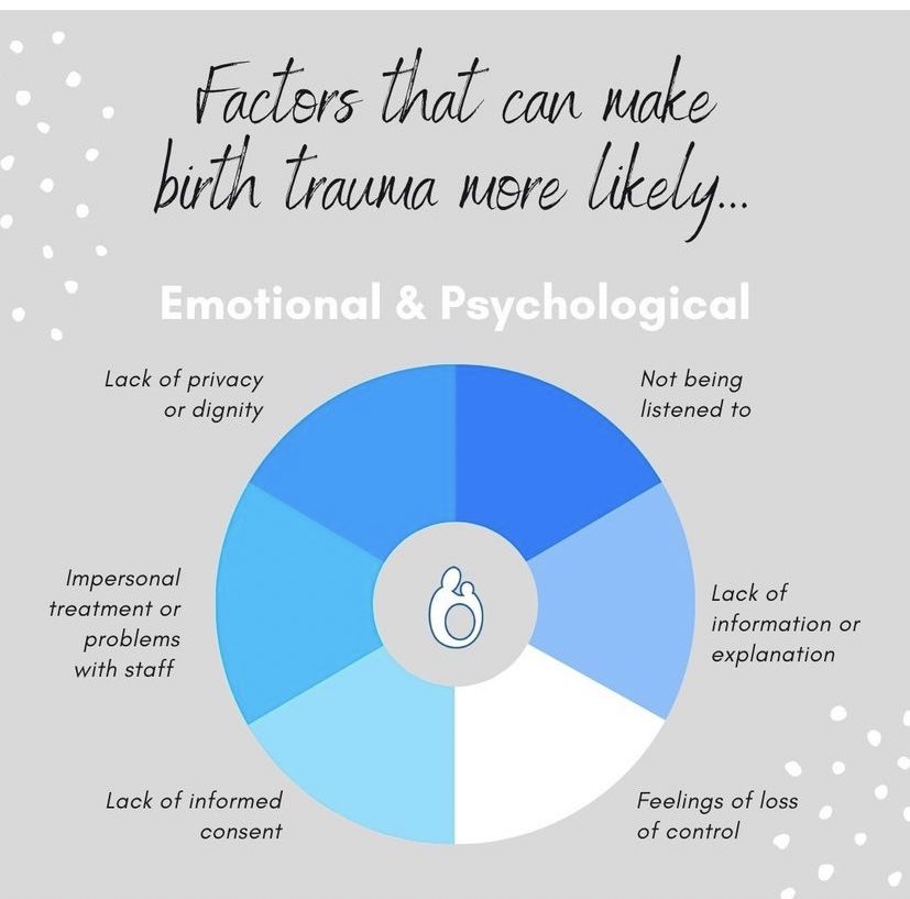 #BTAW2021 #connectafterbirthtrauma