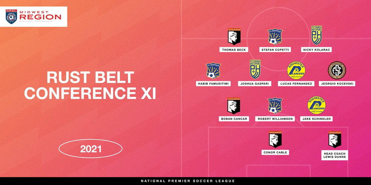 NPSLSoccer's tweet photo. #NPSL announces 2021 Conference XI selections: Midwest Region https://t.co/hzIDcQrdgo https://t.co/klzg9qI18i