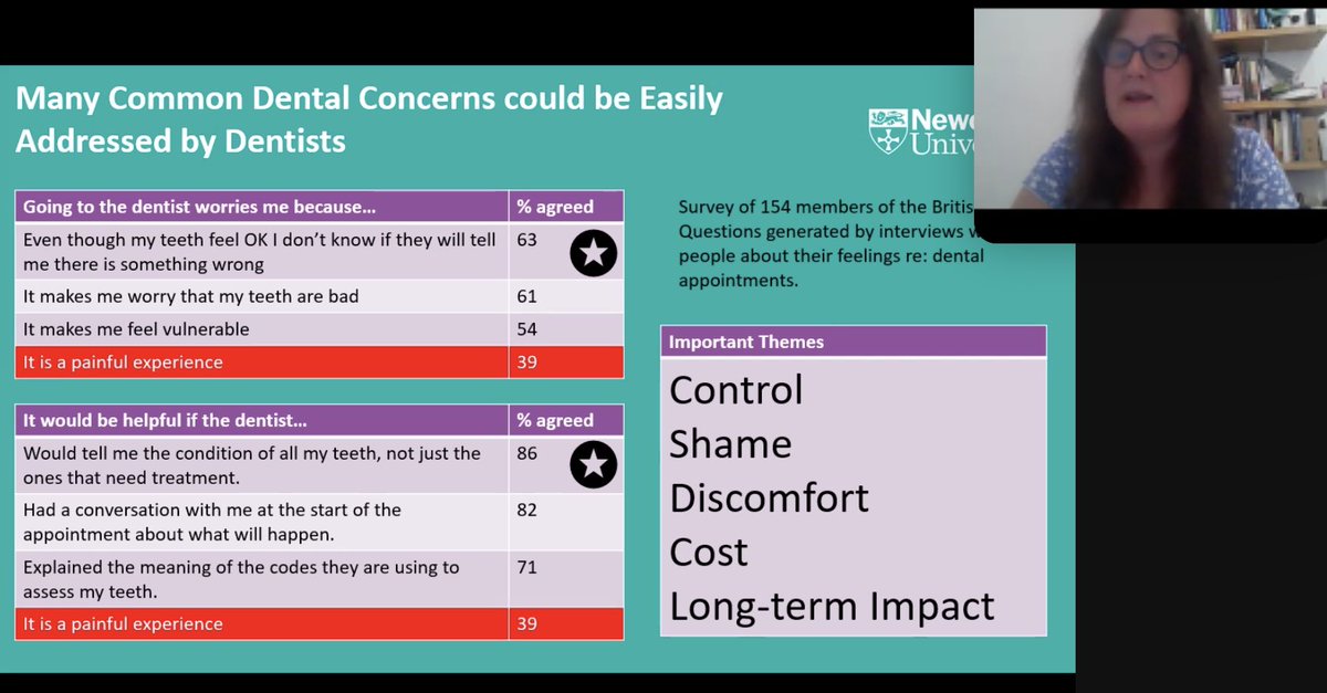 Brilliant presentation from <a href="/chrispenlington/">chris penlington</a> on our study carried out by Hannah at <a href="/NewcastlePsych/">Newcastle Psychology</a> on patient concerns when visiting the dentist… it’s not all about pain! So many simple things dentists can do to improve patient experience. <a href="/NewcastleSDS/">NCL Dental School</a> #IADR2021
