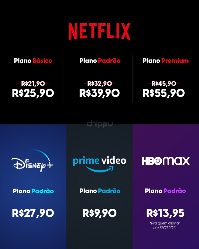 Planos Netflix: conheça os preços e benefícios de cada assinatura