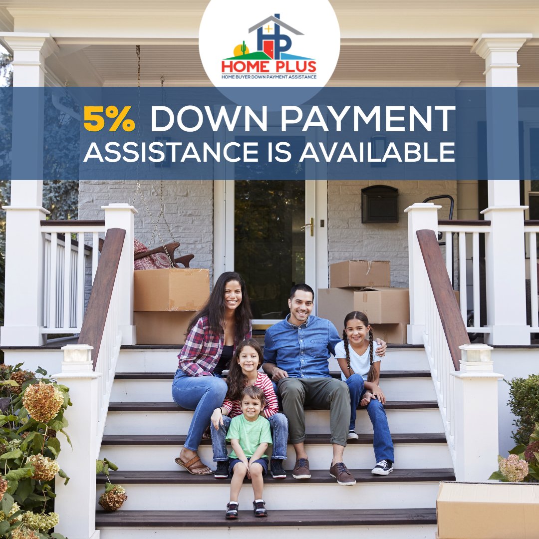 Home Plus Arizona Home Buyer Down Payment Assist (HomePlusArizona