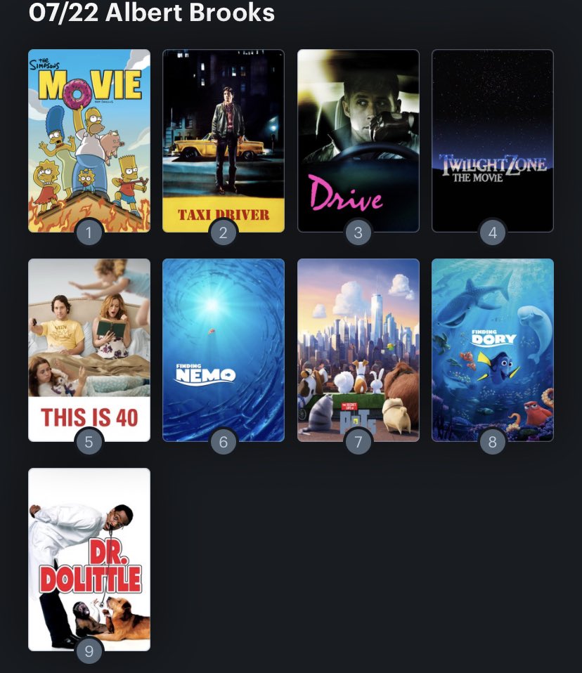 Hoy cumple años el actor Albert Brooks (74) Happy Birthday ! Aquí mi Ranking: 